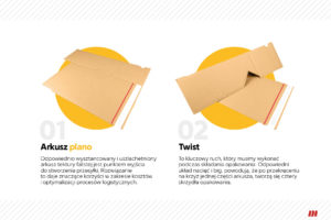 Opakowanie typu „Twist” (Smart Boxes) – opakowania dla e-commerce